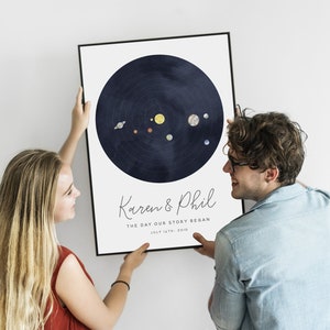 Impression personnalisée alignement des planètes, position de la planète personnalisée, mariage, anniversaire, fiançailles, nouveau-né, astronomie, cadeau de la Saint-Valentin