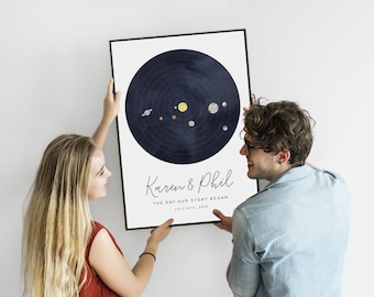Planet Alignment Personalised Print, Custom planet position, Wedding,  Anniversary, Engagement, New Baby, Astronomy, Valentine&#39;s Day Gift