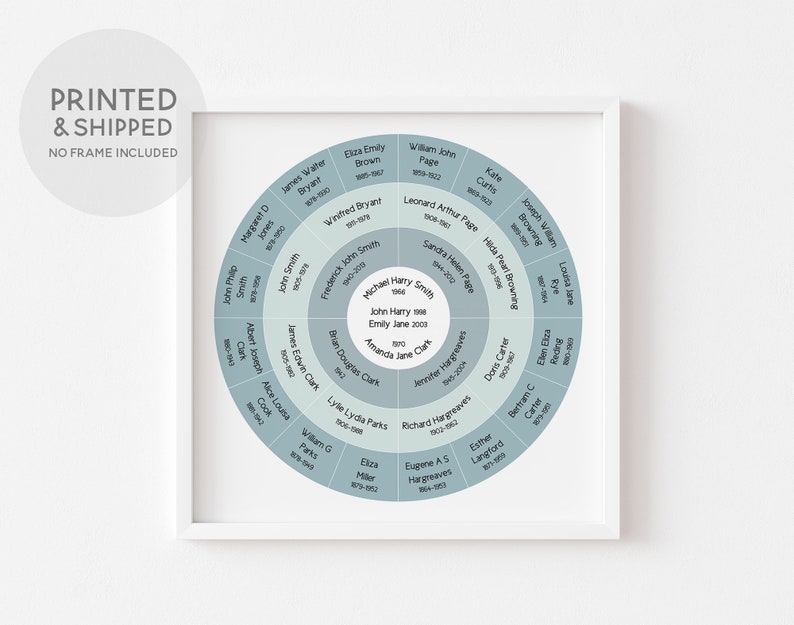 Circular Family Tree Chart 4/5 Generation Ancestry Chart Etsy UK