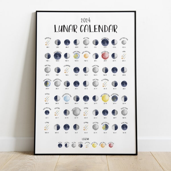 2024 Lunar Calendar, Northern Hemisphere, Full Moon Planner, Moon Phase Print, Meteor shower dates, Moon lover, Moon gift idea, Lunar phases