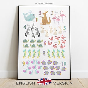 Animal Numbers Print, Counting Poster, 123 Poster, Classroom Décor, Nursery Décor, Number Poster, Numbers Chart, Educational Poster