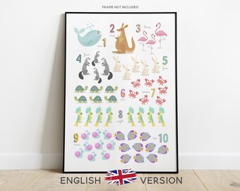 Animal Numbers Print, Counting Poster, 123 Poster, Classroom Décor, Nursery Décor, Number Poster, Numbers Chart, Educational Poster