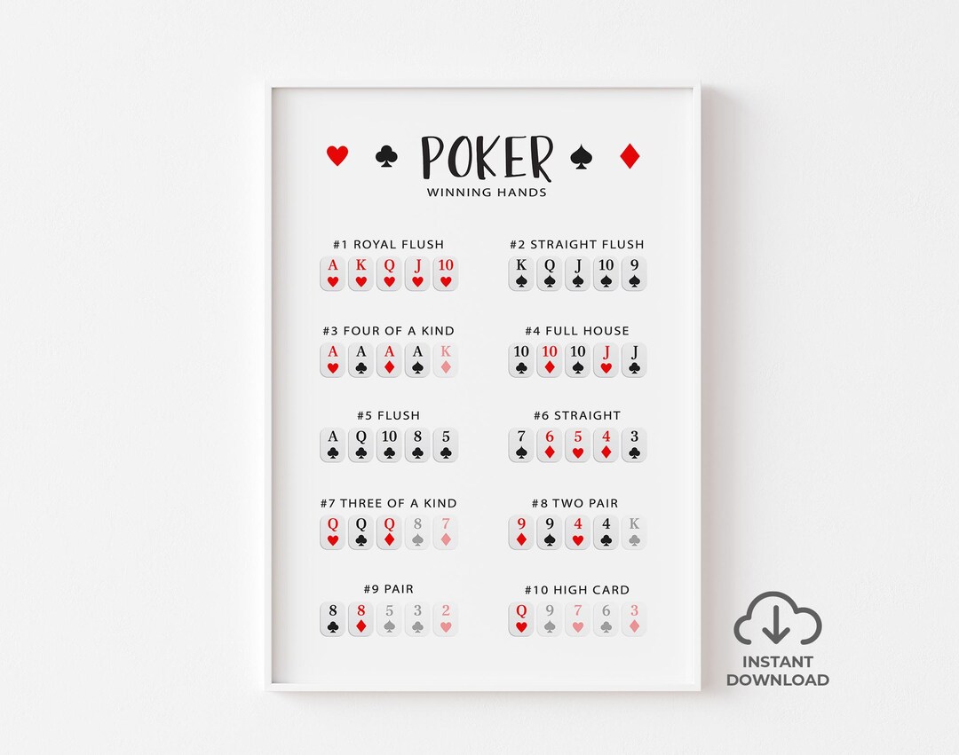 Poker Print - Hand Rankings, Poker Winning Hands, Texas Holdem, Game ...