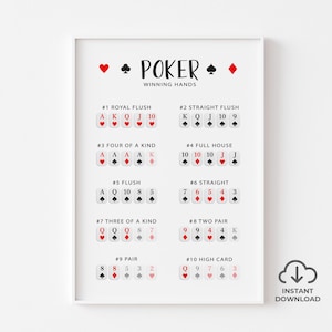 Impression poker - classement des mains, mains gagnantes au poker, Texas Holdem, art mural salle de jeux, cadeau poker, aide-mémoire poker, téléchargement et impression