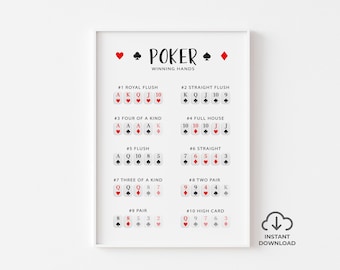 Pokerprint - handposities, winnende pokerhanden, Texas Hold&#39;em, gameroomkunst aan de muur, pokercadeau, spiekbriefje poker, downloaden en afdrukken
