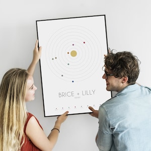 Positions personnalisées des PLANÈTES, ALIGNEMENT DES PLANÈTES par date, cadeau de mariage, cadeau d'anniversaire, cadeau de naissance, cadeau d'astronomie, cadeau de Saint-Valentin