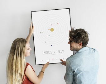 Personalised PLANET positions, PLANETS ALIGNMENT by Date, Wedding Gift, Anniversary Gift,  Baby Gift, Astronomy Gift, Valentine&#39;s Day Gift