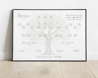 Personalised Family Tree Print with Descendants and Ancestors | Custom Tree Family Chart | Unique Gift Idea for Parents and Grandparents