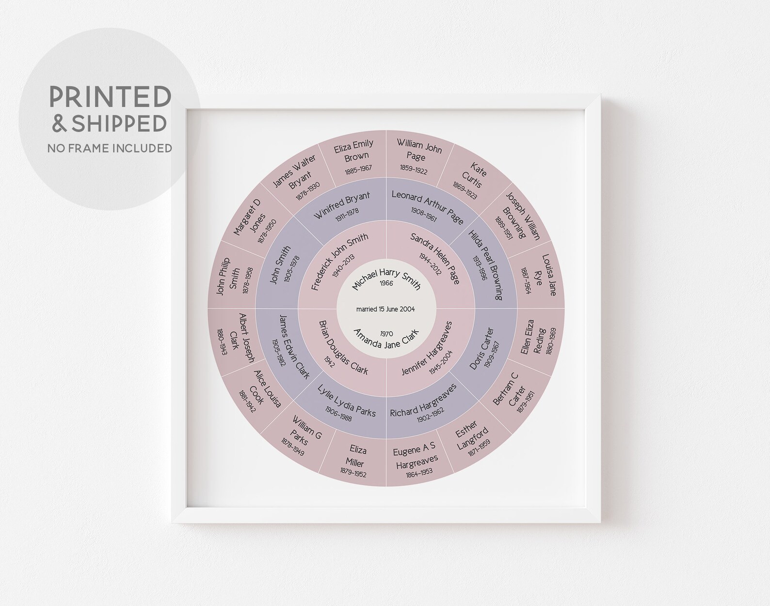 Circular Family Tree Chart, 4/5 Generation Ancestry Chart, Genealogy ...