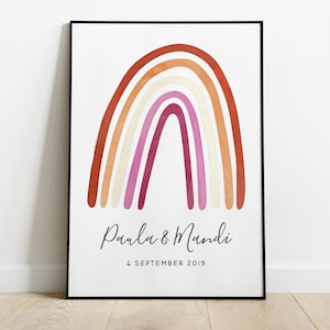 Personalised Lesbian Couple Print, LGBTQ Anniversary Gift, Lesbian Wedding Gift, Lesbian Wall Art