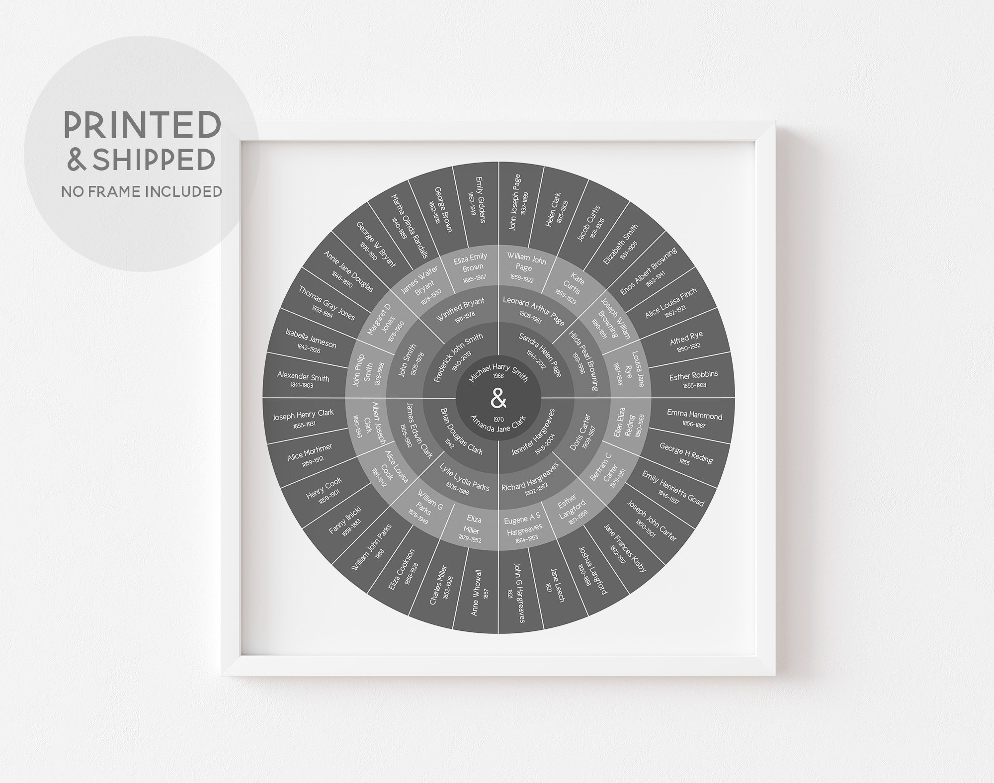 Circular FAMILY TREE Chart 5/6 Generation ANCESTRY Chart Etsy UK