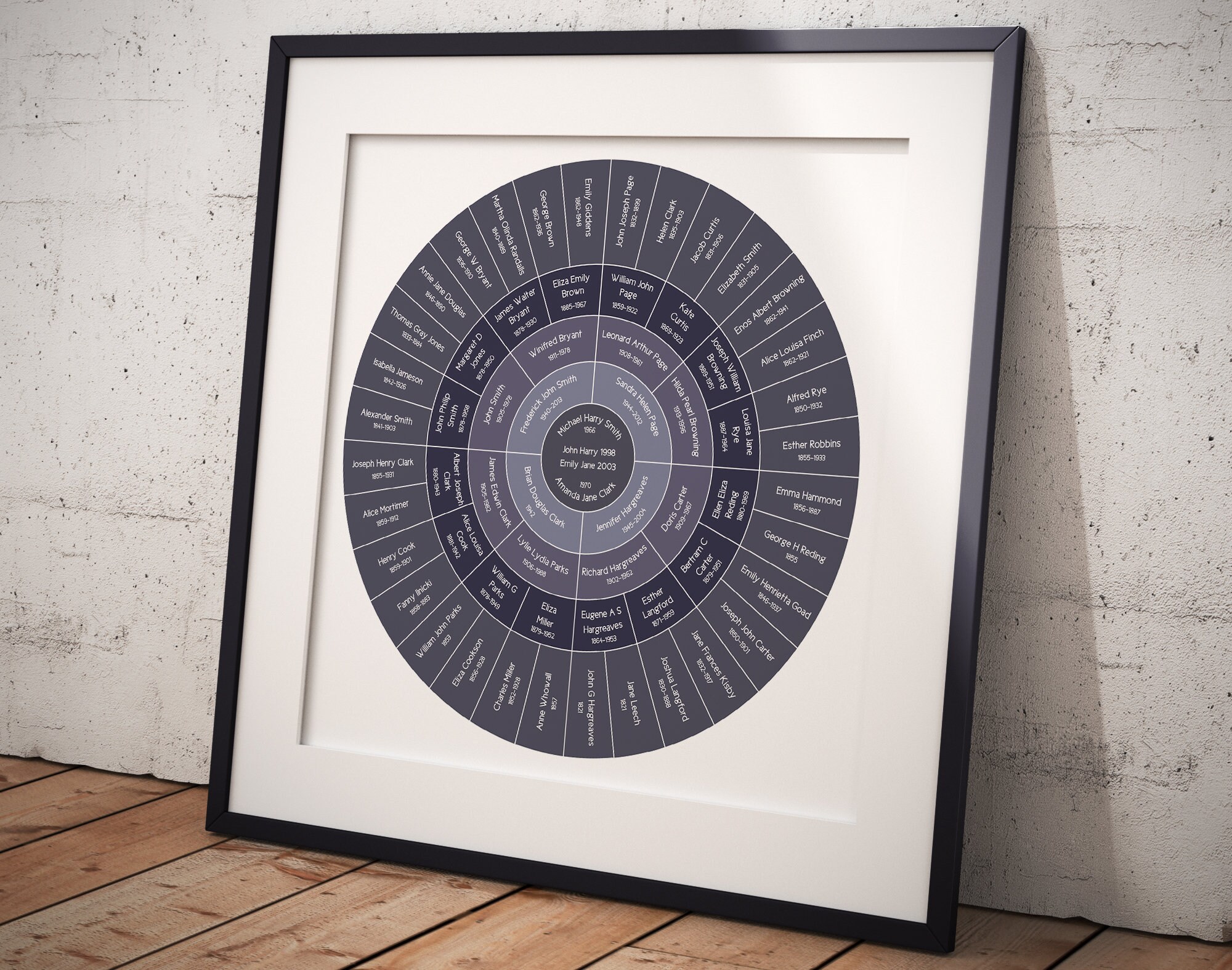 Circular FAMILY TREE Chart 5/6 Generation ANCESTRY Chart Etsy UK