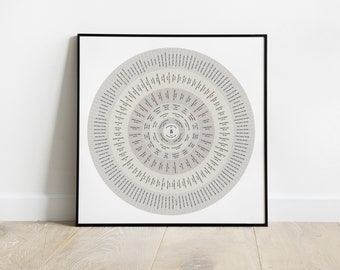 Circular  Family Tree Chart, 7/8 Generation Customised Ancestry Chart, Genealogy gift, Anniversary Gift, Modern Family Tree Print