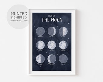MOON PHASES Wall Art Print, Lunar Phases Poster, Moon Watercolour, Phases of the Moon Print, Space Theme Décor, Moon Phases Poster