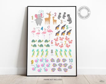Personalised Spanish Numbers Print | Colourful 123 Wall Art | Nursery Decor | Baby Gift Idea