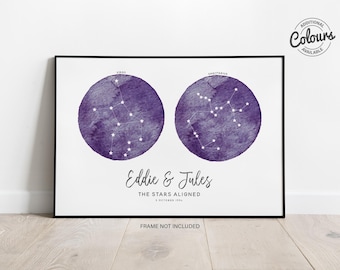 Personalised Zodiac Couple Print | Star Sign Constellation Wall Art | Wedding, Anniversary, Engagement Gift | Astrology Keepsake |