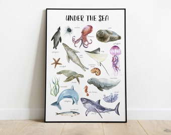 Under the Sea Wall Art, Sea Creatures Print, Nautical Nursery Art, Ocean Animal Nursery, Oceanic Animals, Beach Decor