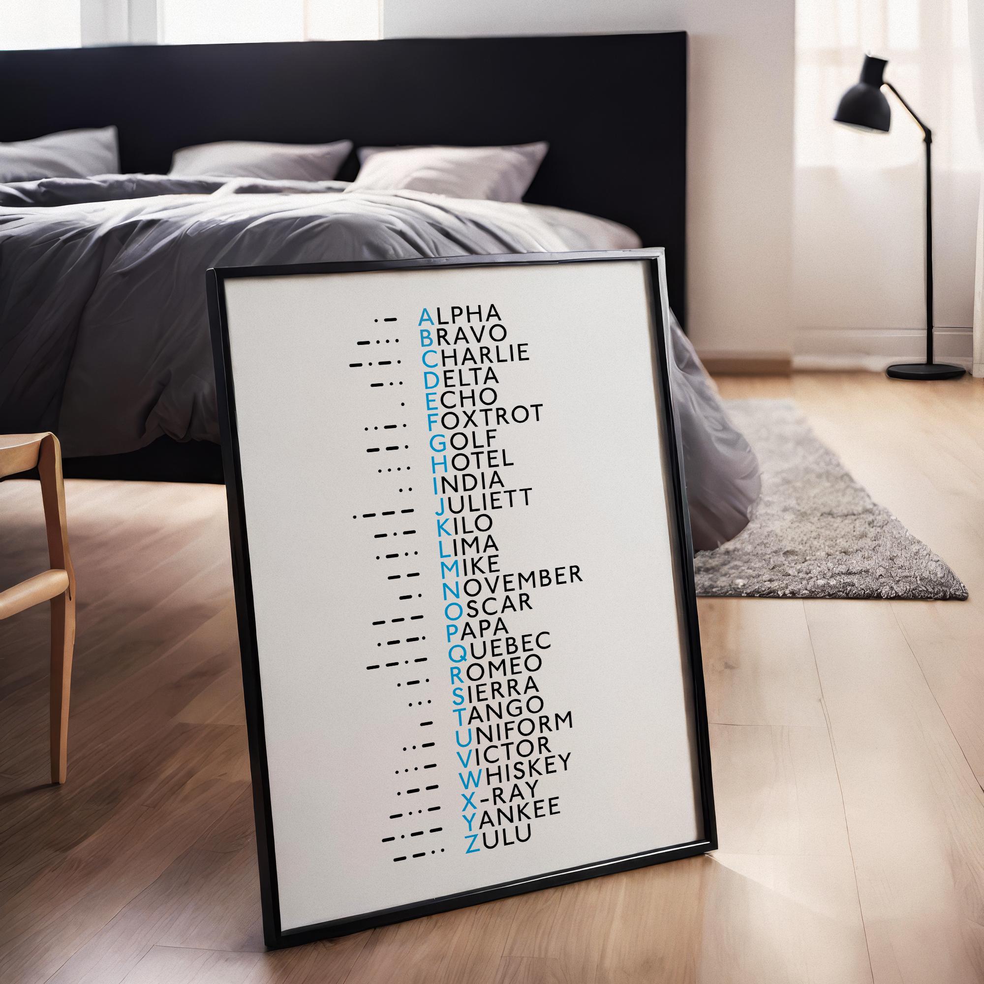 NATO Phonetic Alphabet Print | Morse Code Wall Art | Aviation Gift ...
