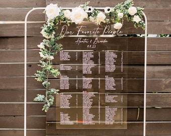 Wedding Seating Chart Sign, Acrylic Escort Boards, Seating Board, Acrylic Wedding Signs, Lucite modern wedding decor seating chart CHT000