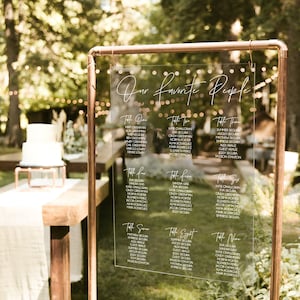 May include: A clear acrylic sign with a copper frame lists the names of wedding guests by table number. The sign reads "Our Favorite People" at the top and lists the names of guests under each table number. The sign is hanging from a copper pipe.