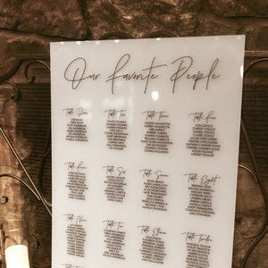 Wedding Seating Chart Sign, Acrylic Escort Boards, Seating Board, Acrylic Wedding Signs, Lucite modern wedding decor seating chart CHT000-cp