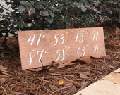 Latitude Longitude Sign - Calligraphy - Wooden Wedding Signs - Wood