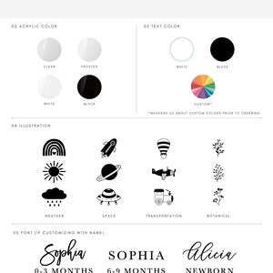 Pu&ograve; includere: Una guida per personalizzare i divisori per armadi in acrilico con diversi colori, illustrazioni e opzioni di font. Le illustrazioni includono temi meteorologici, spaziali, di trasporto e botanici. Le opzioni di font includono "Sophia" per 0-3 mesi, "Sophia" per 6-9 mesi e "Alicia" per neonato.
