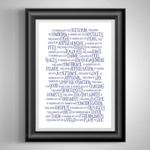 Children Learn What They Live Poem Live What They Learn Poster Art Children Quote Print Kid Rules Gift for Mom Unframed