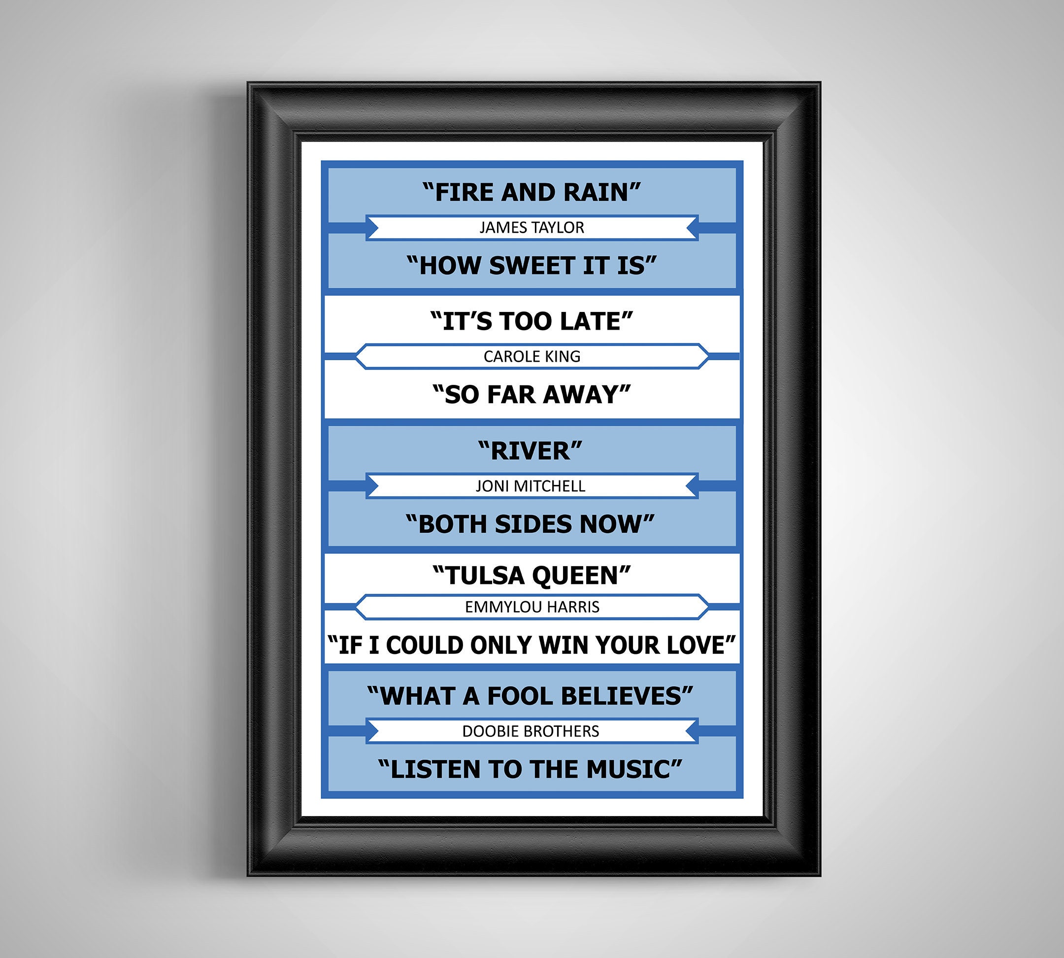 Jukebox Songs Print Custom Jukebox Labels Personalized Word Etsy