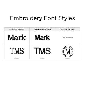 May include: A chart showing three different embroidery font styles: Classic Block, Standard Block, and Circle Initial. The name "Mark" is shown in each font style, and the monogram "TMS" is shown in the Classic Block and Standard Block styles. The Circle Initial style shows the letter "M" in a circle.