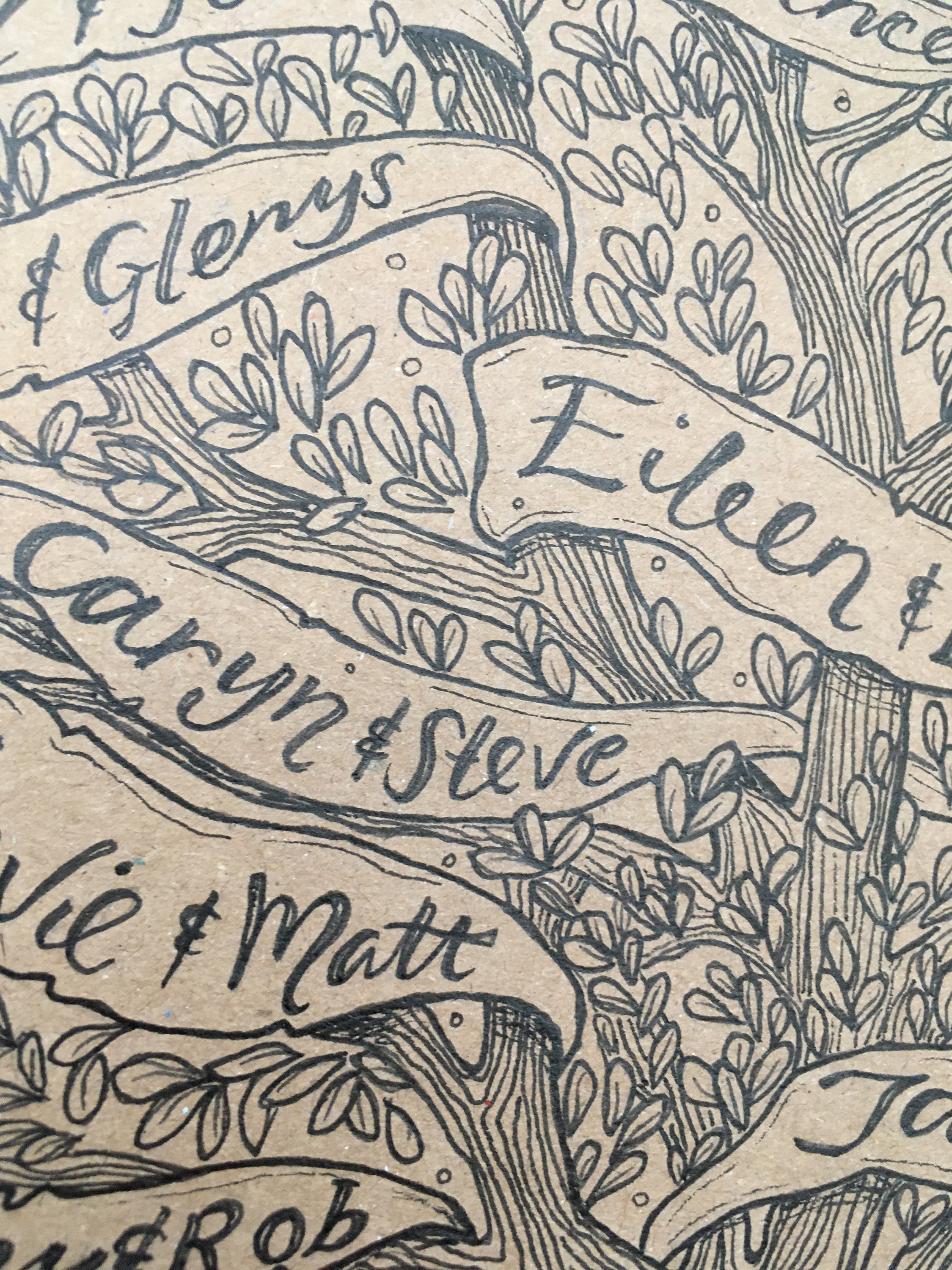 A4 Bespoke Hand Drawn Family Tree Made to order. Hand Lettered | Etsy