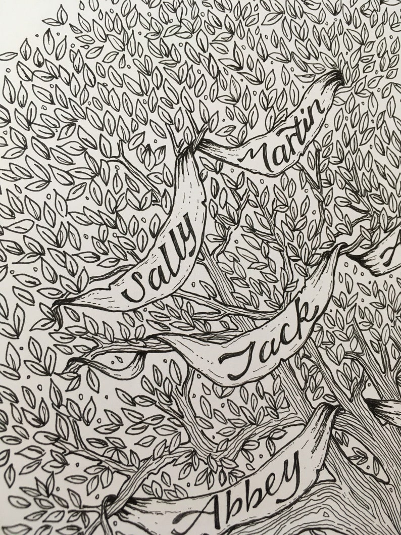 A4 Bespoke Hand Drawn Family Tree Made to order. Hand Lettered | Etsy