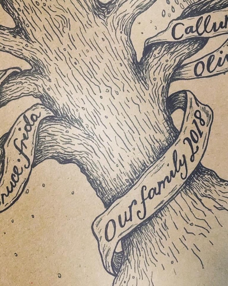 A4 Bespoke Hand Drawn Family Tree Made to order. Hand Lettered | Etsy