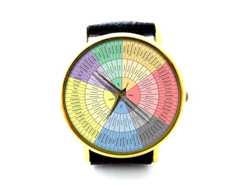 Wheel Of Emotions Leather Watch, Wheel Of Emotions Ladies Watch, Unisex Watch, Wheel Of Emotions Jewellery
