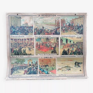 Ancienne carte scolaire Historique La Révolution-La civilisation contemporaine / Ancienne affiche histoire scolaire / Magic'Puce