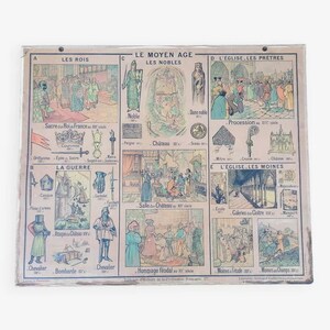 Ancienne carte Historique Moyen-âge Armand Colin  / Carte vintage Europe Made in France  / Magic'Puce