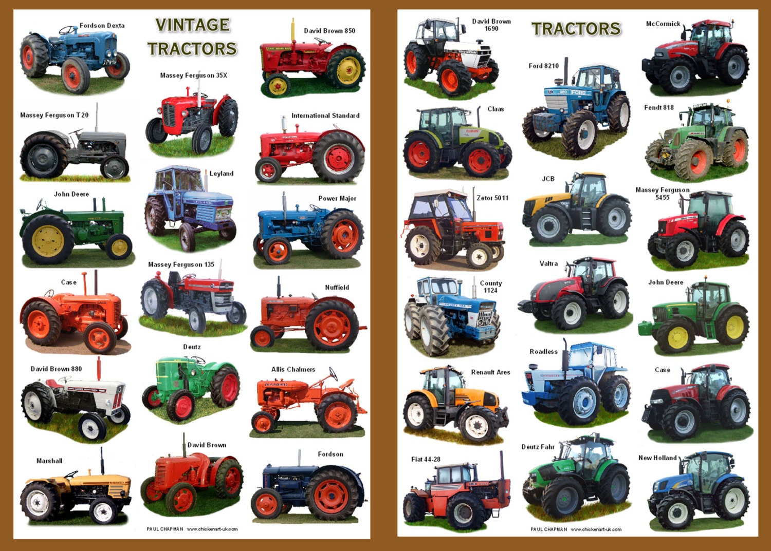 A4 Laminated Posters.Vintage Tractors and Modern Tractors Etsy