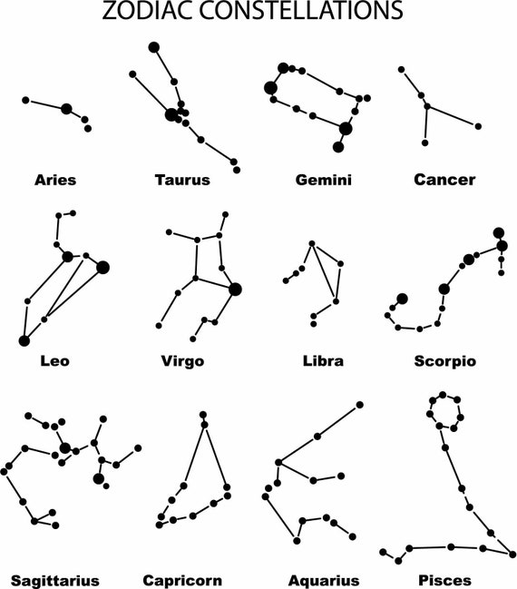 Zodiac Horoscope Tarot Pisces Wax Seal Stamp