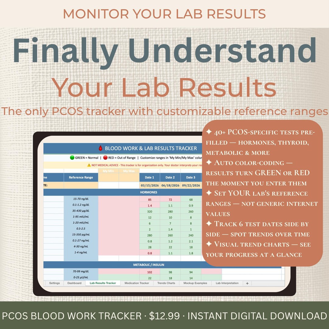 PCOS Blood Work Tracker | Lab Results Organizer | Customizable ...