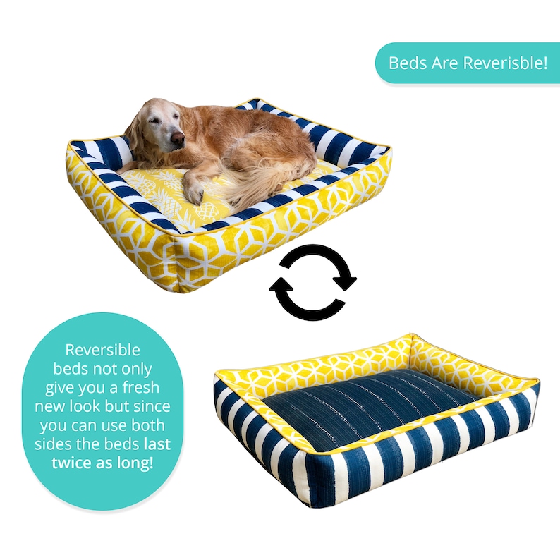 May include: A reversible dog bed with a yellow and blue geometric pattern. The bed is shown with a dog lying on it. The text "Beds Are Reversible!" is shown in a teal box above the bed. The text "Reversible beds not only give you a fresh new look but since you can use both sides the beds last twice as long!" is shown in a teal circle below the bed.