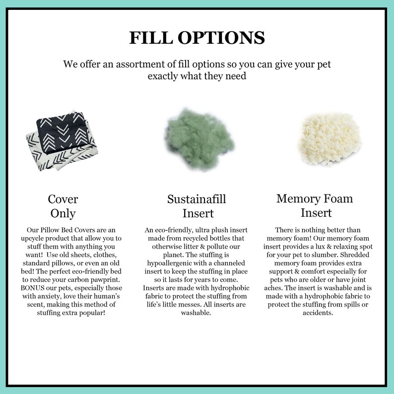May include: Image showcasing pillow bed fill options. Includes a cover-only option, a Sustainafill insert made from recycled bottles, and a Memory Foam insert. Text details each option's features, such as the eco-friendly nature of the Sustainafill and the comfort of the Memory Foam.