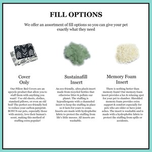May include: Three different types of pet bed inserts are shown: a black and white patterned cover, a green sustainafill insert, and a white memory foam insert. The text reads "Fill Options" and "We offer an assortment of fill options so you can give your pet exactly what they need."