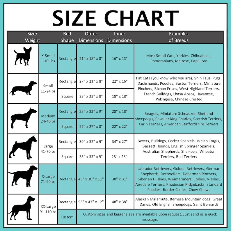 Personalized Black Toile Dog, Washable Removable Dog Bed Cover & Waterproof Inserts, Luxury Custom Bolster Bed With Name, Orthopedic Dog Bed immagine 4
