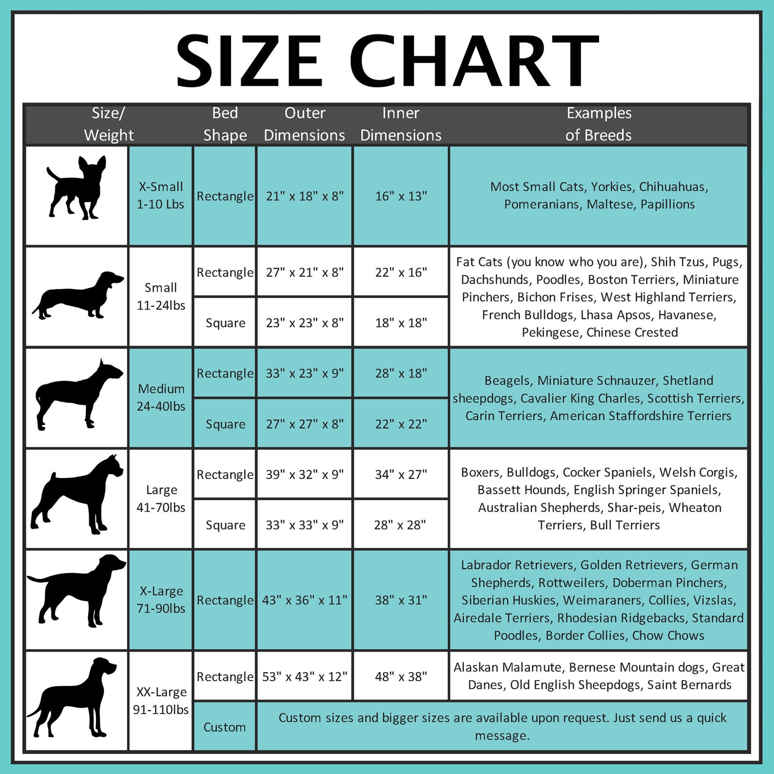 Custom Dog or Cat Animal Print Pet Beds Personalized Dog - Etsy