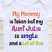 see more listings in the aunt/uncle/grandma/mom section