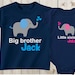 see more listings in the big/little bro/sis section