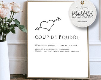 Coup De Foudre | Versailles | Paris Artwork | Designer Inspired | Quote Art Print | Wall Prints | Digital Art | Bathroom Wall Decor