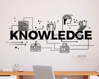 Knowledge Wall Decal Vinyl Sticker Science Education School Art Design Classroom Interior (129nr)