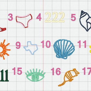 May include: A numbered chart with 17 different colorful embroidered patches. The patches include a heart with flames, a cowboy boot, a pair of underwear, a seashell, a cactus, a smiley face heart, a sun, a Texas outline, a seashell, a daisy, a peace sign, a match, the number 11:11, an eye, a bandicoot, a heart with an arrow, and a cactus.