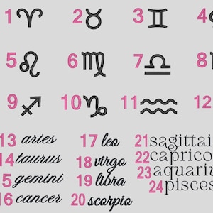 May include: A chart of the 12 zodiac signs with their corresponding numbers and names. The signs are illustrated with their traditional symbols. The names are written in pink below the numbers.